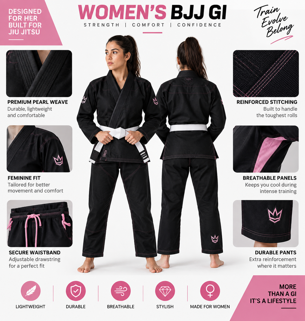 Women BJJ Gi